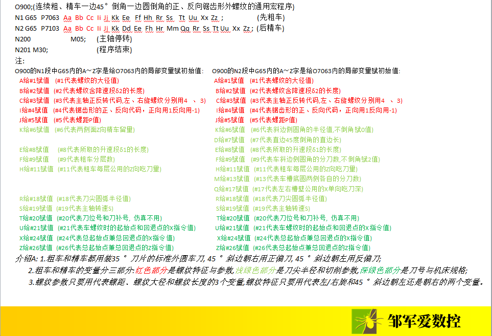 邹军: 连续粗、精车“0°、45°锯齿形螺纹加工和编程方案的图6